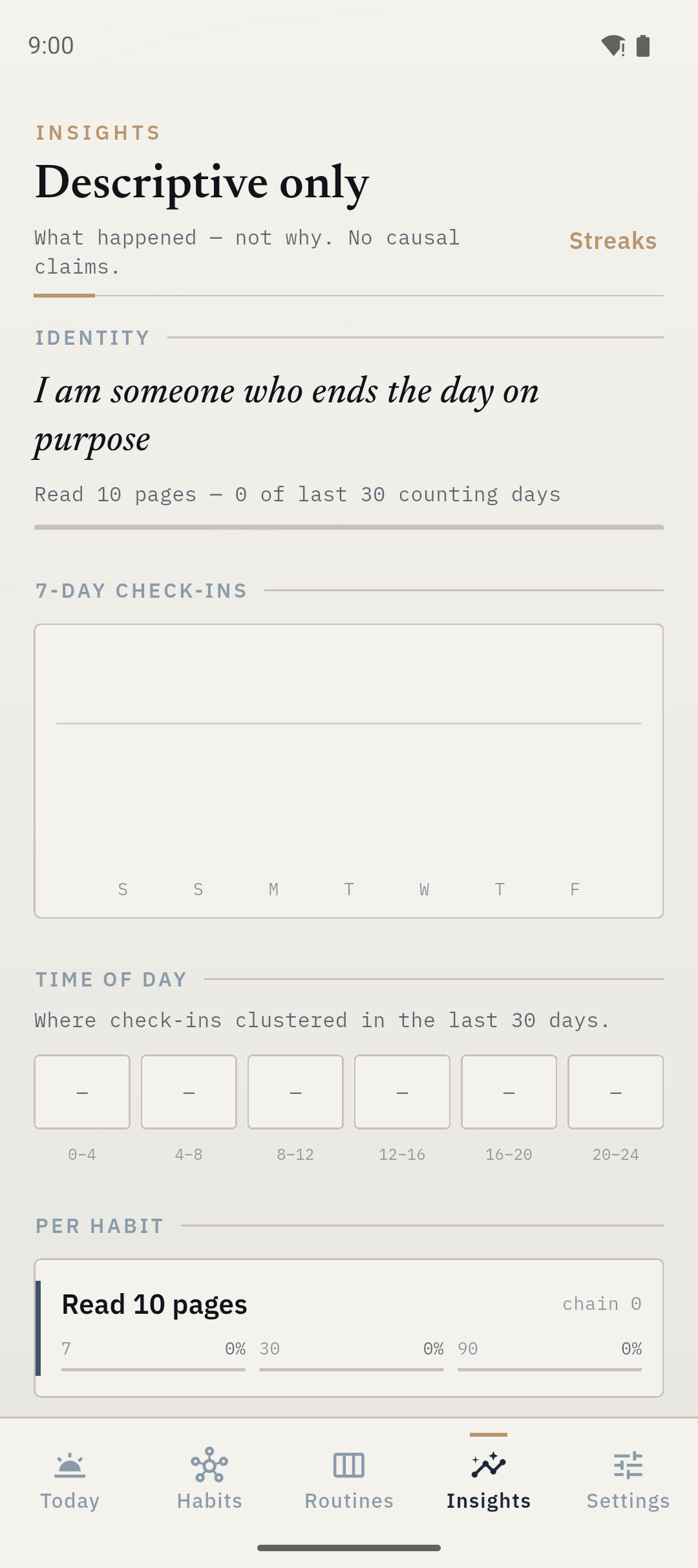 Anchor Insights screen